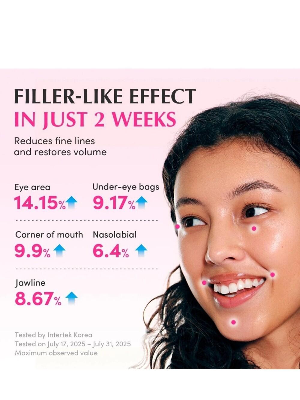 Youthful Glow Pink Restorative Eye & Face Serum